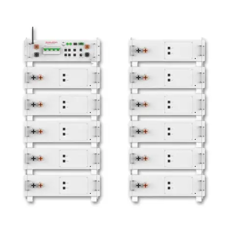 Produktabbildung Sunwoda OASIS Flex (55 kWh)